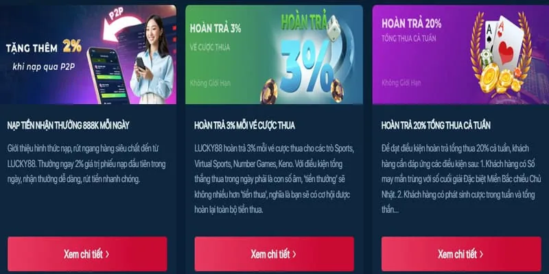 Thưởng nạp lại hàng ngày/tuần 96win đăng nhập