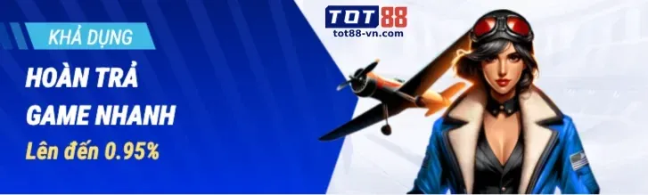 Hỗ trợ khách hàng 24/7 96win App